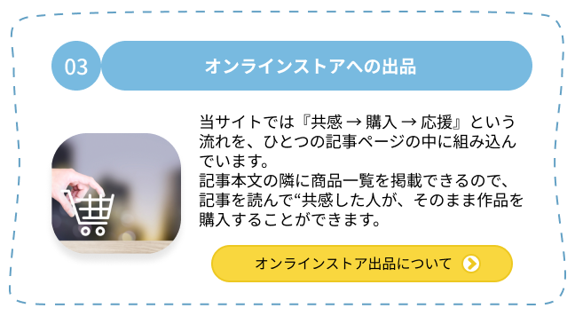 03.オンラインストアへの出品 当サイトでは『共感 → 購入 → 応援』という流れを、ひとつの記事ページの中に組み込んでいます。記事本文の隣に商品一覧を掲載できるので、記事を読んで“共感した人が、そのまま作品を購入することができます。オンラインストア出品について