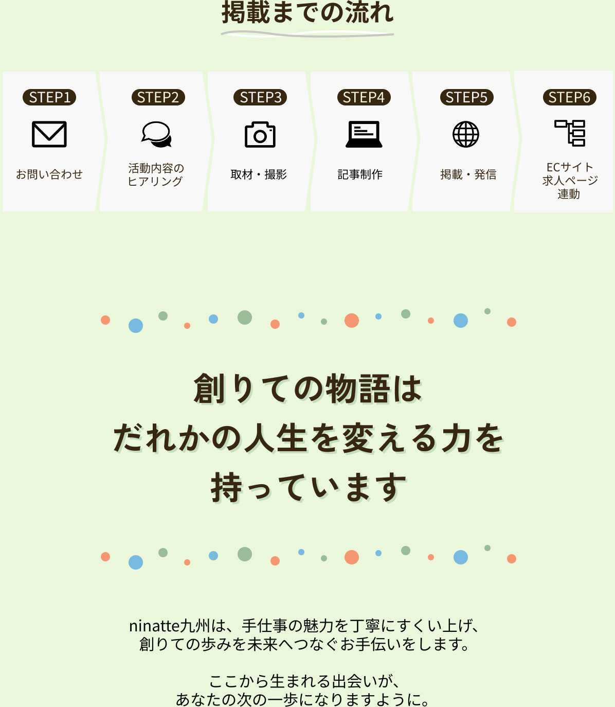 掲載までの流れ STEP1 お問い合わせ　step2 活動内容の
ヒアリング STEP3 取材・撮影 STEP4 記事制作 STEP5 掲載・発信 STEP6 ECサイト求人ページ連動 創りての物語はだれかの人生を変える力を持っています ninatte九州は、手仕事の魅力を丁寧にすくい上げ、創りての歩みを未来へつなぐお手伝いをします。ここから生まれる出会いが、あなたの次の一歩になりますように。